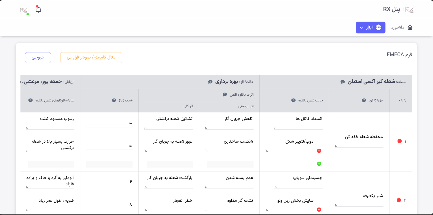 SafetyRisk.ir Preview